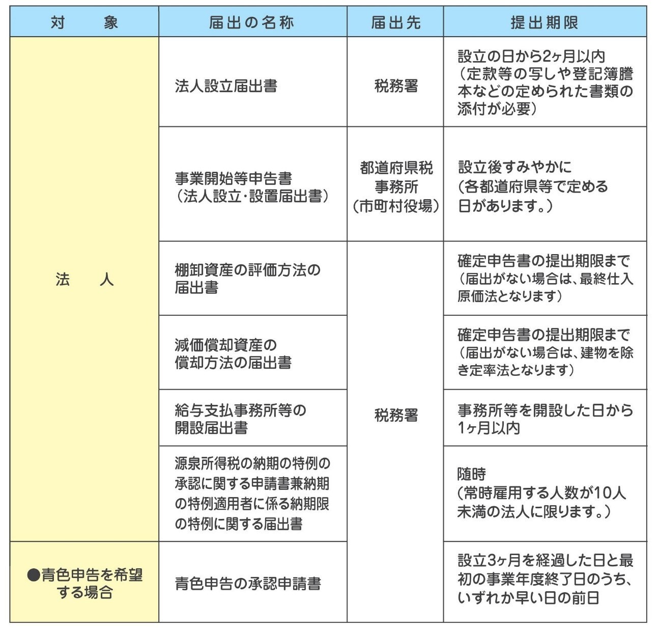 https://o-fsi.w3.kanazawa-u.ac.jp/about/vbl/vbl6/vbl/update/vbl00204.jpg