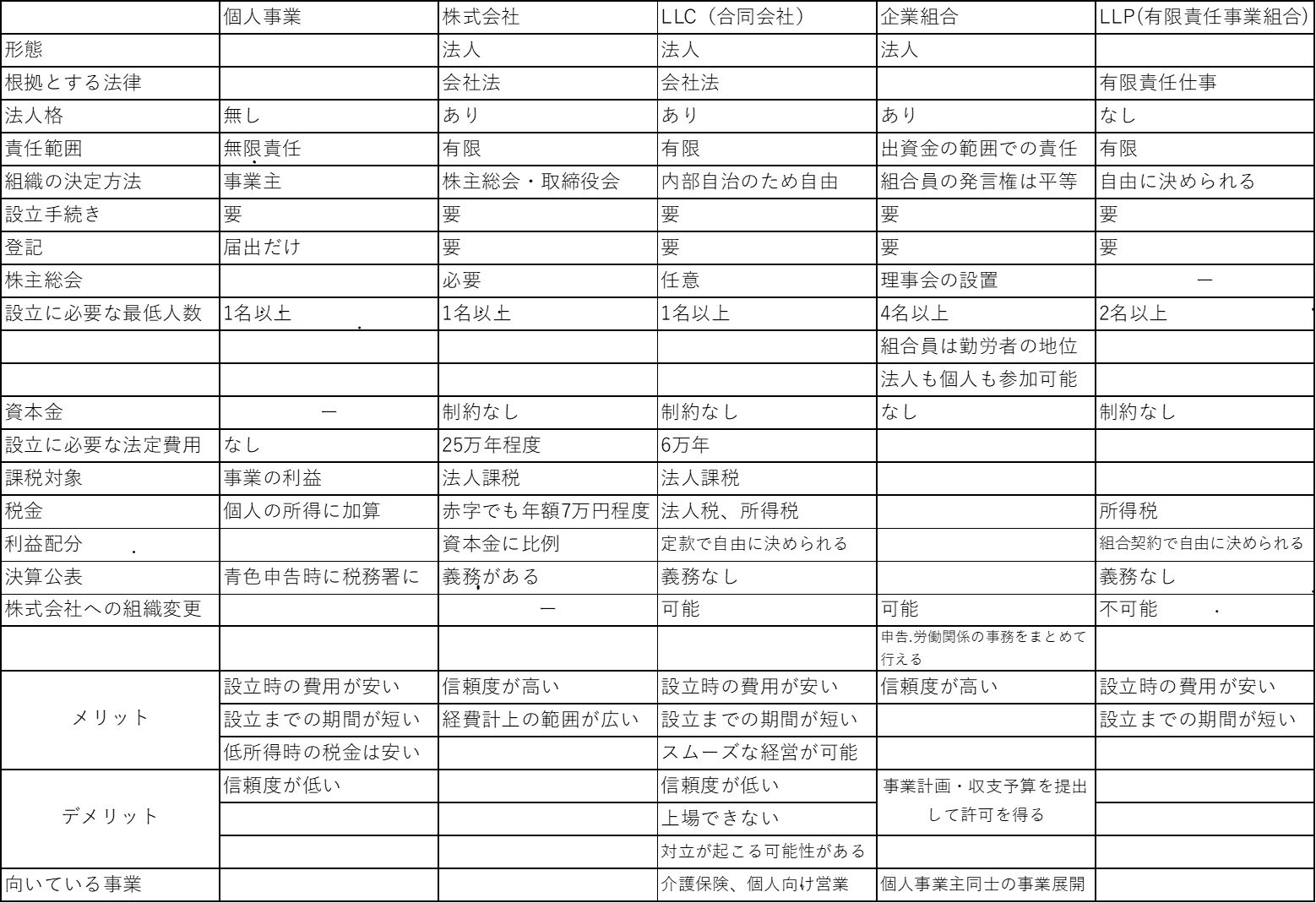 https://o-fsi.w3.kanazawa-u.ac.jp/about/vbl/vbl6/vbl/update/vbl00208.jpg