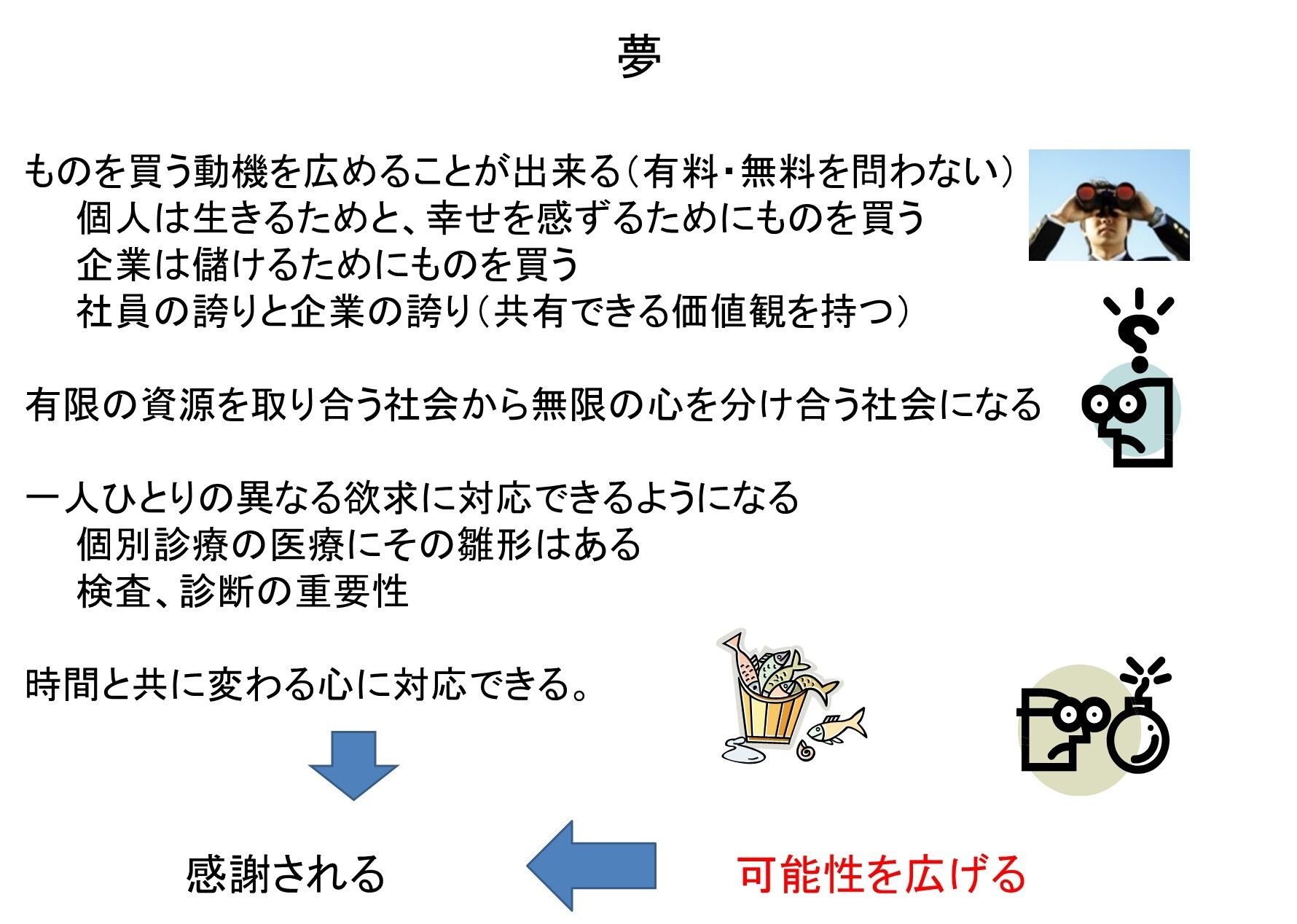 https://o-fsi.w3.kanazawa-u.ac.jp/about/vbl/vbl6/vbl/update/vbl01102.jpg