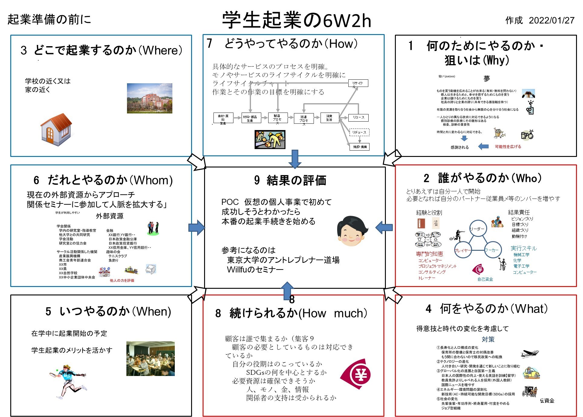 https://o-fsi.w3.kanazawa-u.ac.jp/about/vbl/vbl6/vbl/update/vbl01108.jpg
