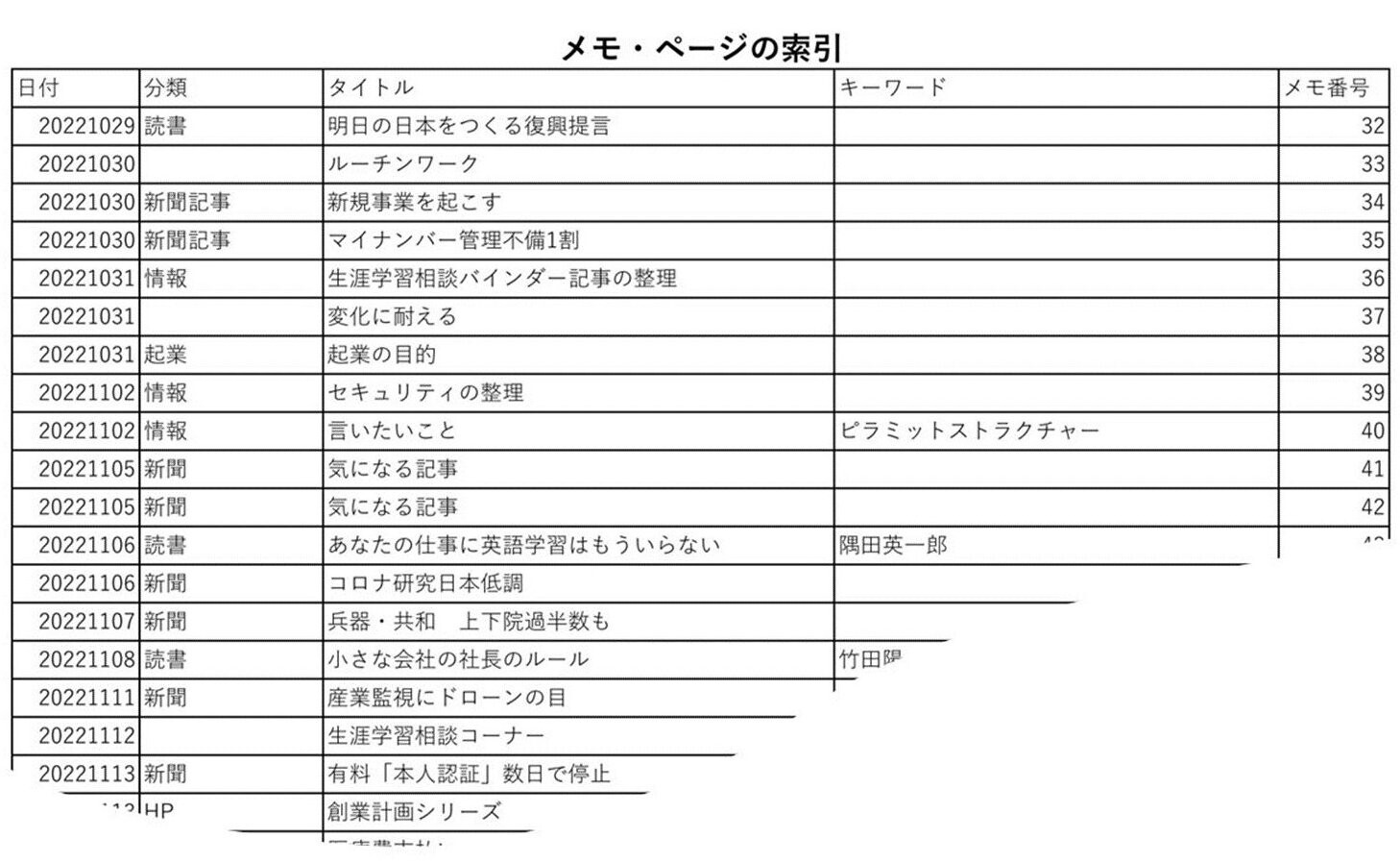 https://o-fsi.w3.kanazawa-u.ac.jp/about/vbl2/vbl6/vbl/update/vbl01810.jpg