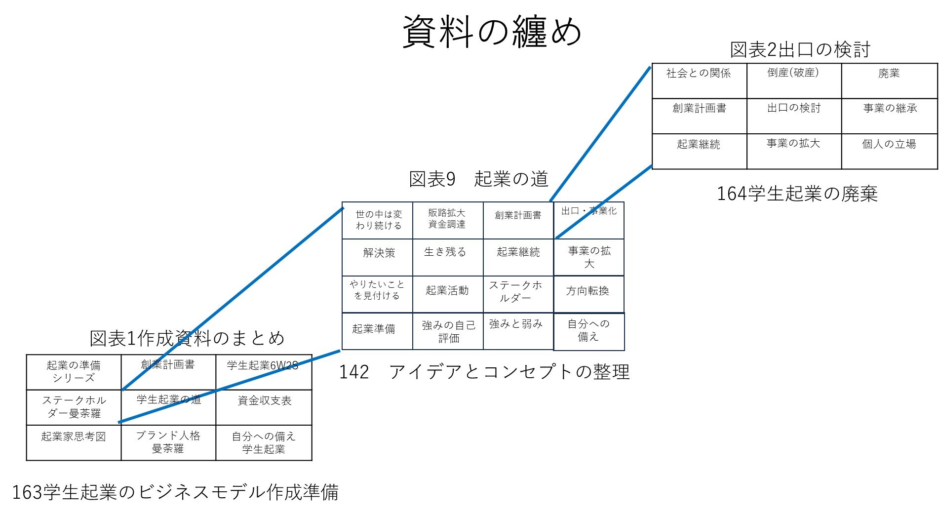 https://o-fsi.w3.kanazawa-u.ac.jp/about/vbl2/vbl6/vbl/update/vbl16804.jpg