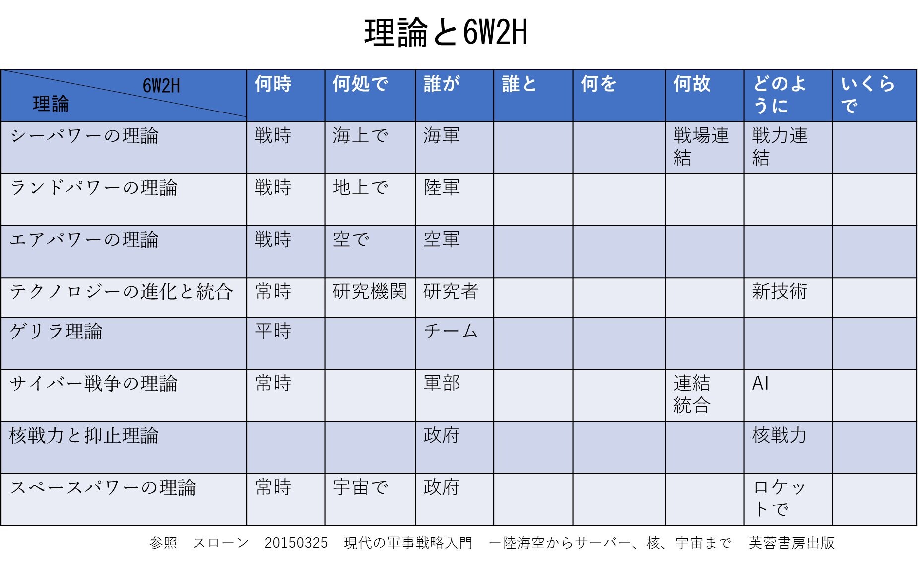 https://o-fsi.w3.kanazawa-u.ac.jp/about/vbl2/vbl6/vbl/update/vbl17203-3.jpg