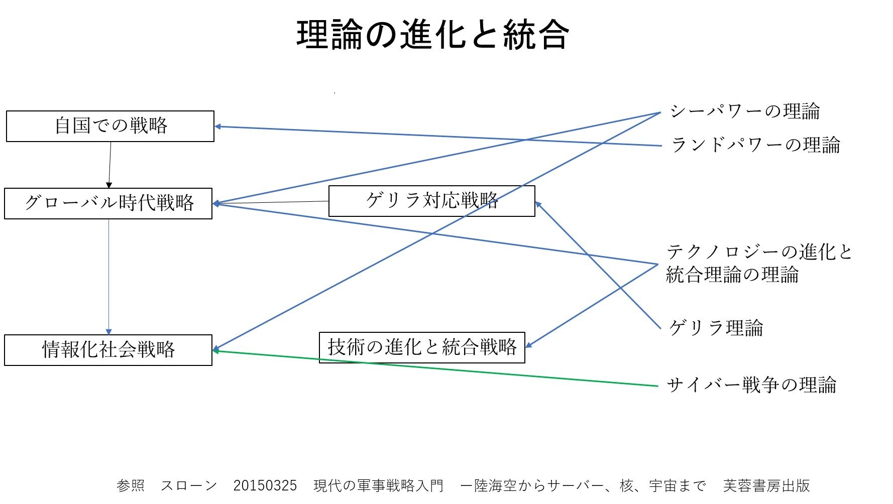 https://o-fsi.w3.kanazawa-u.ac.jp/about/vbl2/vbl6/vbl/update/vbl17204-3.jpg