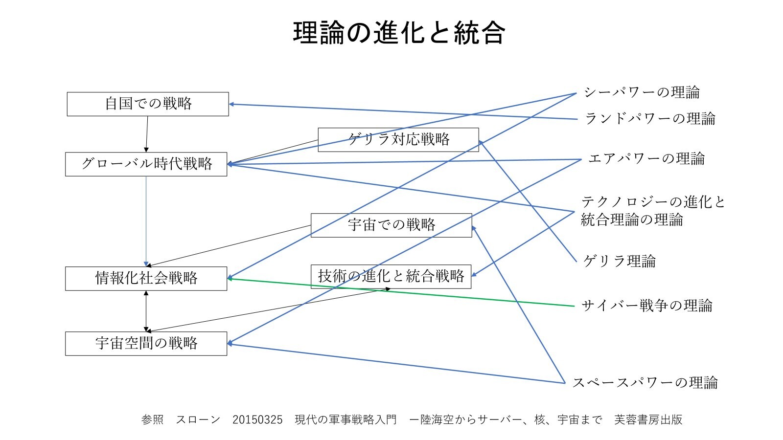 https://o-fsi.w3.kanazawa-u.ac.jp/about/vbl2/vbl6/vbl/update/vbl17205-4.jpg